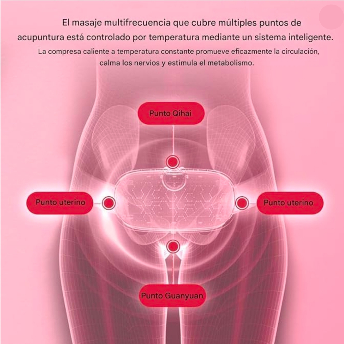 Cinturón Térmico para Cólicos
